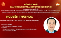 Ông Nguyễn Thái Học ứng cử đại biểu Quốc hội khóa XVI tại Đơn vị bầu cử số 1, tỉnh Đắk Lắk