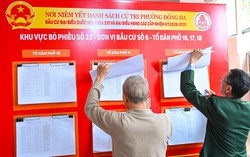 Những trường hợp không được ghi tên, xóa tên trong danh sách cử tri