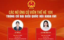 2 nữ ứng viên 10X từ bản làng xa xôi trúng cử đại biểu Quốc hội khóa XVI