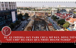 Imperia Sky Park chưa mở bán, dòng tiền "giữ chỗ" đã chảy qua nhiều doanh nghiệp