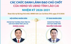 Lãnh đạo chủ chốt của HĐND và UBND tỉnh Lào Cai nhiệm kỳ 2026-2031