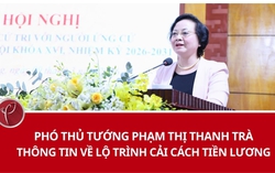 Bản tin Ống kính giới ngày 10/3/2026