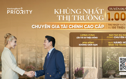 Kienlongbank Priority: Khi Ngân hàng không chỉ là nơi làm việc, mà là nơi kiến tạo trải nghiệm tài chính đẳng cấp