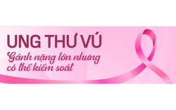 Ung thư vú: Gánh nặng lớn nhưng có thể kiểm soát