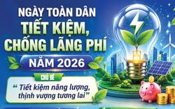 Triển khai hoạt động hưởng ứng Ngày toàn dân tiết kiệm, chống lãng phí 31/5