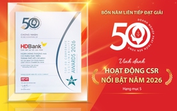 HDBank: Tăng trưởng ấn tượng song hành cùng trách nhiệm cộng đồng
