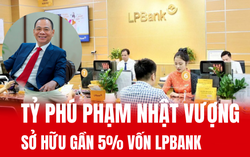 Tỷ phú Phạm Nhật Vượng sở hữu gần 5% vốn LPBank, cổ phiếu bùng nổ