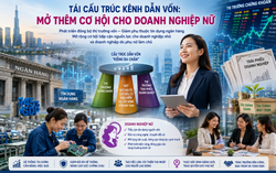 Tái cấu trúc kênh dẫn vốn: Thêm cơ hội cho doanh nghiệp nữ