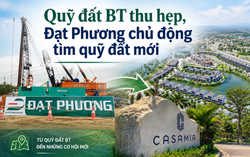 Đạt Phương lên phương án mua đất của Vietinbank tại Huế