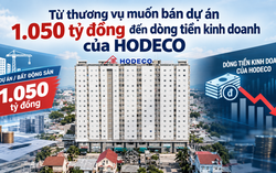 Dòng tiền kinh doanh âm, HODECO muốn bán dự án nhà để có hơn nghìn tỷ đồng
