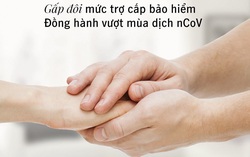 Nhiều công ty bảo hiểm áp dụng chính sách hỗ trợ cho khách bị viêm phổi do virus Corona