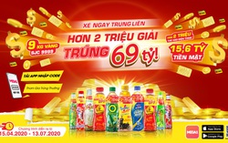 Yeah1 hợp tác Tân Hiệp Phát, khuyến mãi khủng qua ứng dụng mới toanh Mega1