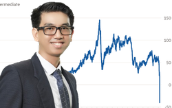 "Đừng mơ giá nhiên liệu sẽ rẻ như cho"