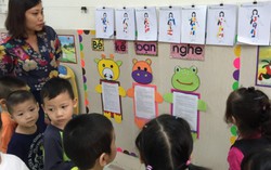 Siết đầu vào, sinh viên sư phạm ra trường dễ kiếm việc?