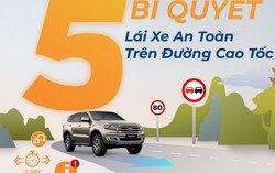 Tự tin xử lý các tình huống khi lái xe trên đường cao tốc