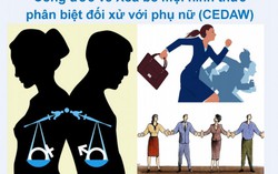 Xóa bỏ mọi hình thức phân biệt đối xử với phụ nữ