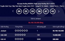 Thêm người trúng vé số đặc biệt hơn 56 tỷ đồng
