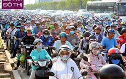 Ùn tắc nhiều tuyến đường về thành phố sau nghỉ lễ
