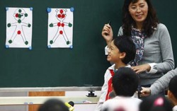 Học trò 10X tránh thai bằng túi nilon và bông