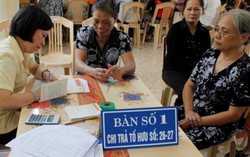 Qui định về lương hưu khi nghỉ hưu trước tuổi