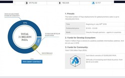 Bộ Công an chính thức cảnh báo về dấu hiệu lừa đảo của PayAsian