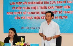 Triển khai kiểm tra Đảng Đoàn Hội LHPNVN về quán triệt, thực hiện các nghị quyết của Đảng