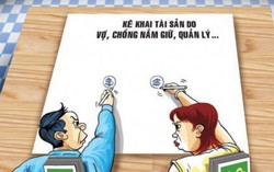 Quy định về định đoạt tài sản chung của vợ chồng