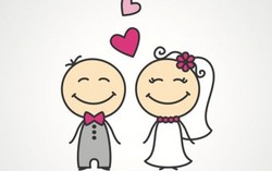 Các cung hoàng đạo khi bị giục cưới