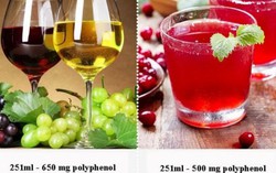 Những cách ăn uống tưởng lành mạnh nhưng là sai lầm nghiêm trọng