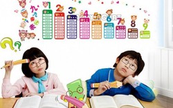 Giáo dục 'cưỡng bức' gây khủng hoảng tâm lý