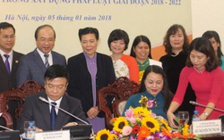 Phụ nữ phạm tội có xu hướng gia tăng phần nhiều hạn chế về pháp luật
