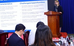 Hợp tác doanh nghiệp - đại học để tăng tỷ lệ sinh viên có việc làm khi ra trường
