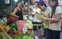 Lương tối thiểu “rượt đuổi” mức sống tối thiểu