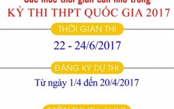 Những điểm mới, mốc thời gian cần nhớ kỳ thi THPT quốc gia 2017