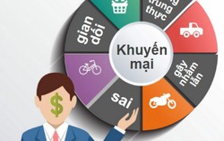 Phạt tới 2 tỷ đồng đối với vi phạm quy định về cạnh tranh không lành mạnh