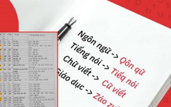 “Chúng tôi không quan tâm đến đề xuất của ông Bùi Hiền”