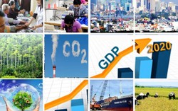 Xây dựng Quy chế hoạt động của Tiểu ban Kinh tế - Xã hội