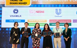 Vinamilk là nơi làm việc tốt nhất Việt Nam
