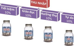 6 chiếc hũ giúp quản lý tài chính gia đình hiệu quả