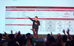 Năm thứ 3 liên tiếp CapitaLand Việt Nam tổ chức hội thảo 'Phong Thủy và Chiêm tinh học'
