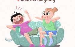 Cả cuộc đời, bạn chỉ dành 4 tháng để cười