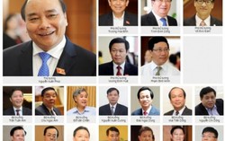 Thành viên Chính phủ chỉ còn duy nhất 1 nữ