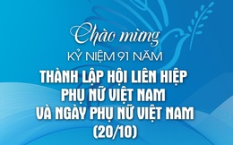 Các Đại sứ quán, tổ chức quốc tế gửi Thư chúc mừng 91 năm thành lập Hội LHPN Việt Nam
