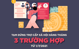3 trường hợp tạm dừng hưởng trợ cấp xã hội từ 1/7/2021