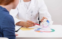Liệu pháp miễn dịch trong điều trị ung thư có thể làm tổn hại đến khả năng sinh sản