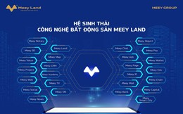 Meey Land tham dự hội nghị “Xúc tiến Chuyển đổi số cho thị trường bất động sản”