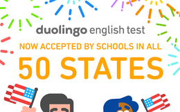 DUOLINGO ENGLISH TEST: Bài thi ngoại ngữ trực tuyến dựa trên công nghệ AI