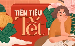 Tính toán thế nào khi tiền tiêu Tết tốn vài chục triệu?