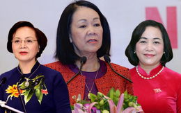 Vai trò của các cấp ủy Đảng đối với công tác cán bộ nữ trong thời kỳ mới