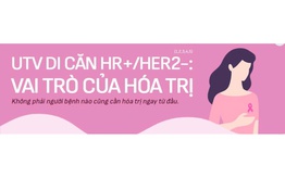 Ung thư vú di căn HR+/HER2-: Vai trò của hoá trị